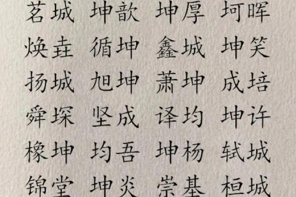 带土字旁的女孩名字 带土字旁的女孩名字