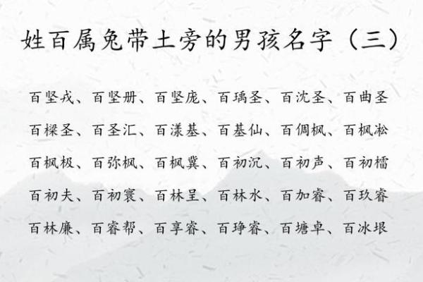 带土字旁的女孩名字 带土字旁的女孩名字