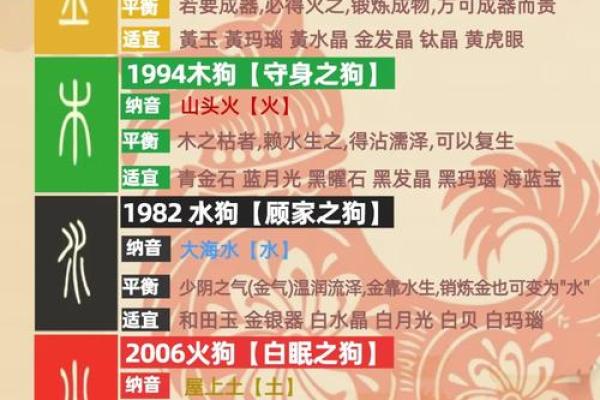 2025年属狗女人的运势如何 1982属狗女2025年运势完整版