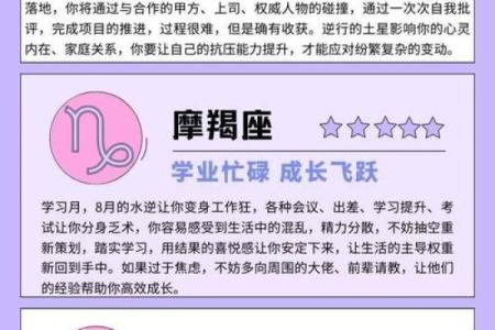 第一星座每日运势 第一星座每日运势解析今日十二星座运势精准预测