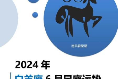 白羊男近期感情运势(白羊座男2021情感)