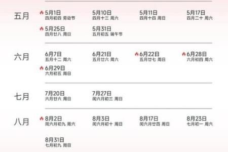 2025年4月最佳日子