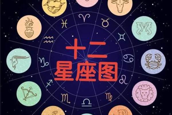 星座年度运势 星座运势2020年运势大全 星座年度运势 星座运势2020年运势大全