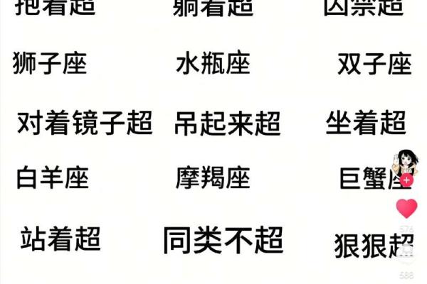 十二星座运势分析_十二星座运势完整版 十二星座运势分析_十二星座运势完整版