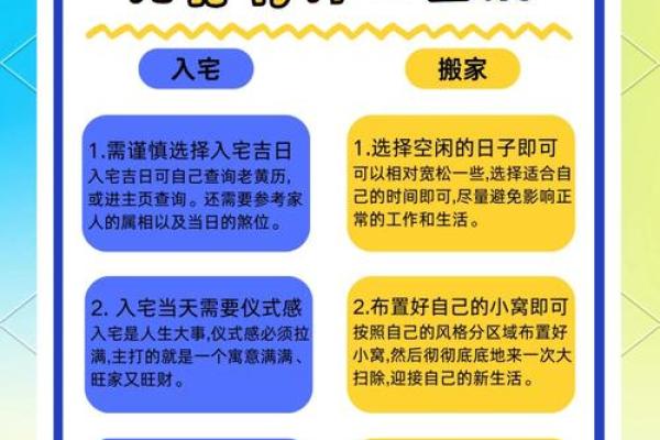 2021年4月25日适合搬家入宅吗(2021年4月25日适宜搬家吗) 2021年4月25日适合搬家入宅吗(2021年4月25日适宜搬家吗)