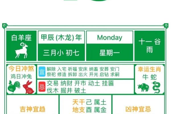 2025年4月份搬家黄道吉日一览表