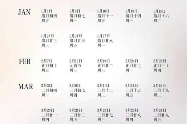 2025年2月开业吉日有哪几天 2025年2月开业吉日有哪几天