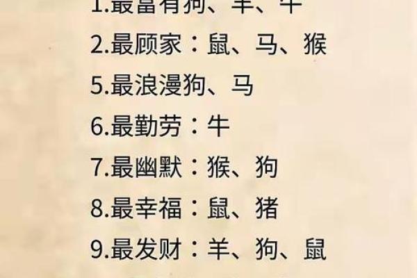 五大三粗是什么生肖(五大三粗是什么生肖) 五大三粗是什么生肖(五大三粗是什么生肖)