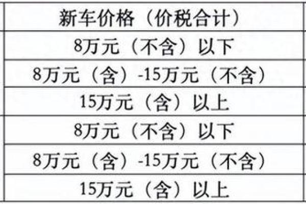 2025年新车补贴政策最新消息查询 2025年新车补贴政策最新消息查询