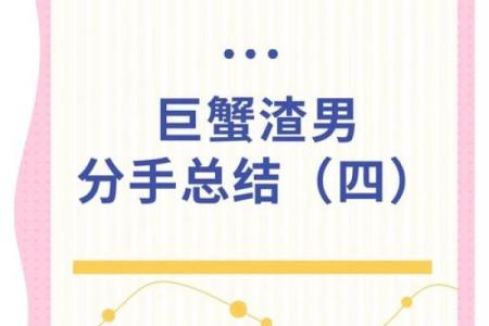 巨蟹座男好色(巨蟹座男好色程度)