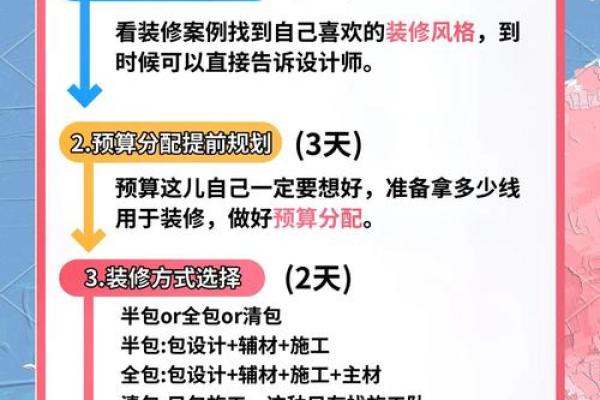 3月份哪天适合装修动工(三月份哪天适合装修开工吉日) 3月份哪天适合装修动工(三月份哪天适合装修开工吉日)