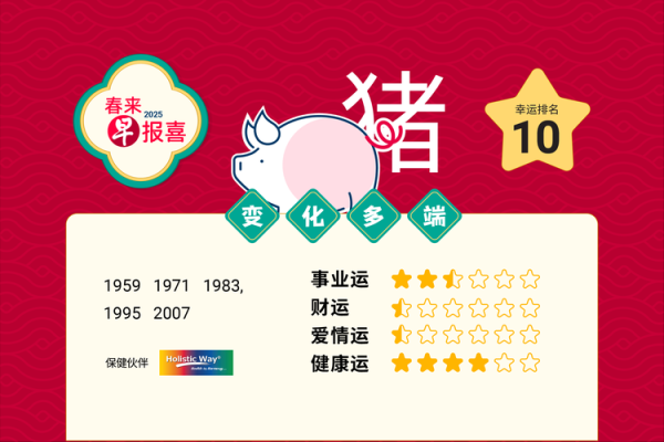 1983年属猪2024年运势及运程 1983年属猪2024年运势及运程2月份出生女