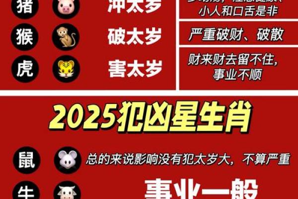 蛇年属猪人的运势如何 蛇年属猪人的运势如何2025
