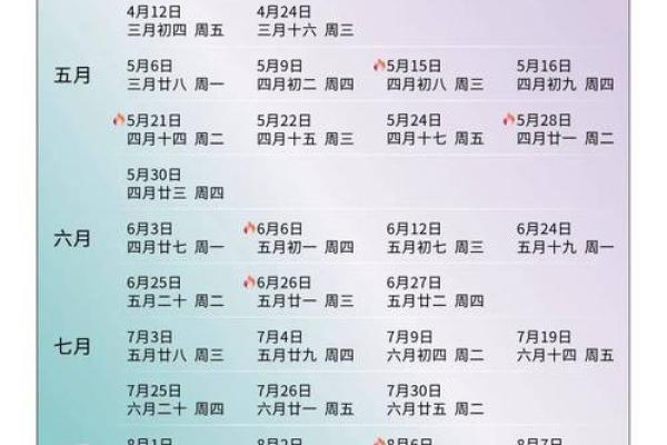 2024年适合领证的日子一览表全年(2024年适合结婚的日子一览表) 2024年适合领证的日子一览表全年(2024年适合结婚的日子一览表)