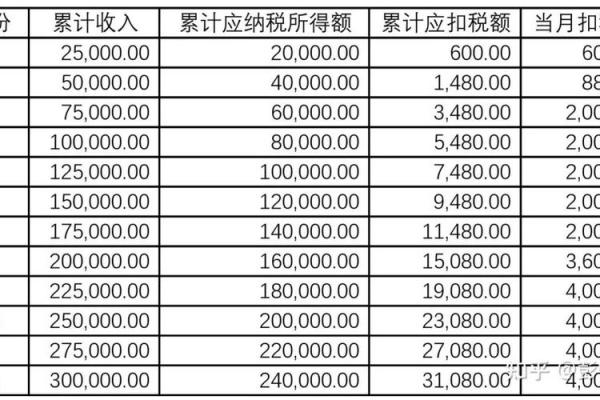 2021年4月哪天宜搬迁 2021年4月哪天宜搬迁