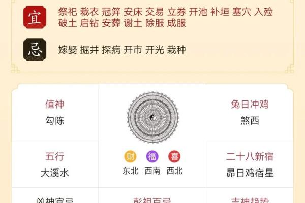 4月份黄道吉日查询2021年 4月份黄道吉日查询2021年