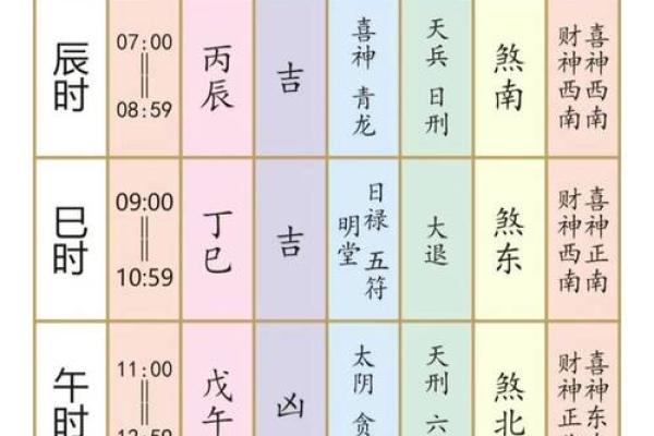 2025年4月黄道吉日一览表查询(2025年4月黄道吉日一览表查询) 2025年4月黄道吉日一览表查询(2025年4月黄道吉日一览表查询)