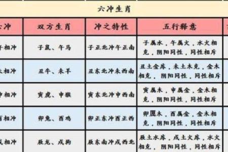 属马人2024年腊月运势 属马人2024年腊月运势解析吉凶预测与注意事项