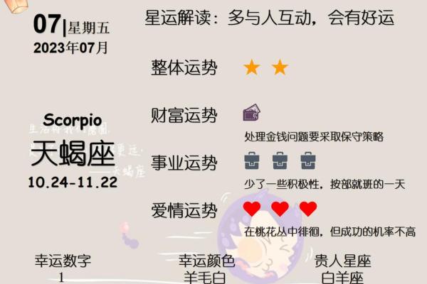 7月10日是什么星座 7月10日是什么星座
