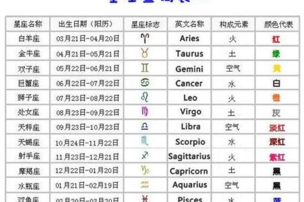 9月24日是什么星座