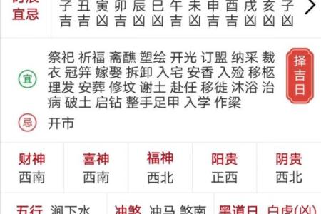 2025年癸卯年农历11月吉日 癸卯日生人结婚吉日