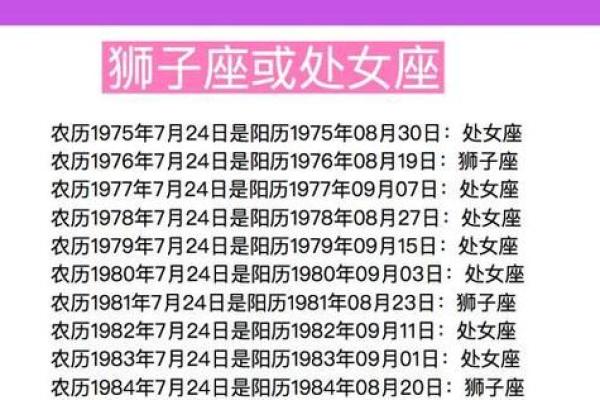 1998年农历10月初七 1998年农历10月初七是什么星座 1998年农历10月初七 1998年农历10月初七是什么星座