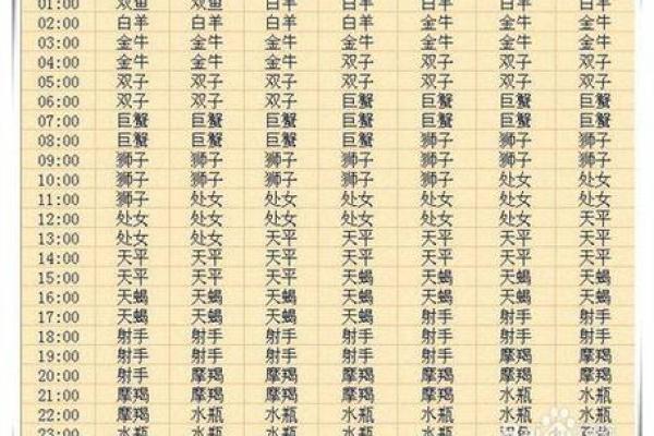 8月24日是什么星座 8月24日是什么星座