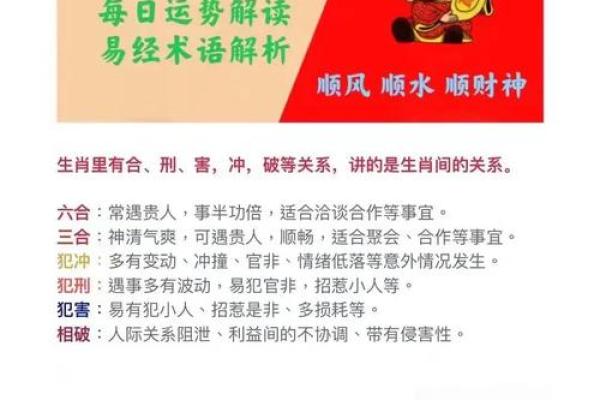 择开业吉日 避开与主人相冲的日子 避开岁破之日 择开业吉日 避开与主人相冲的日子 避开岁破之日