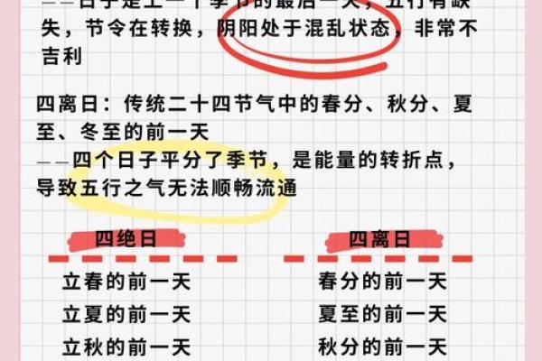 选农历结婚吉日单日还是双日 教你如何选择结婚吉日