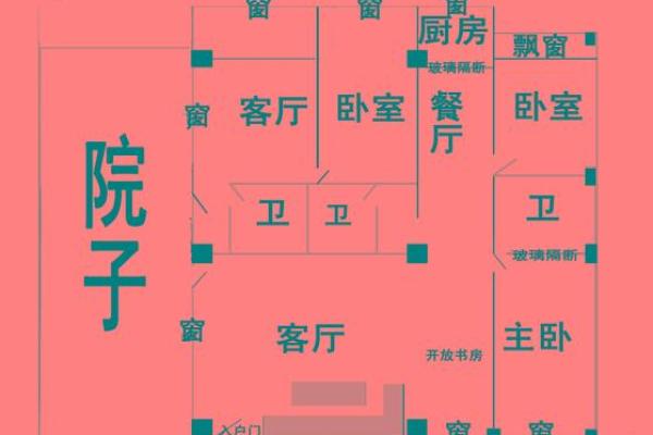 2014年财位风水的布置 2014年财位风水的布置