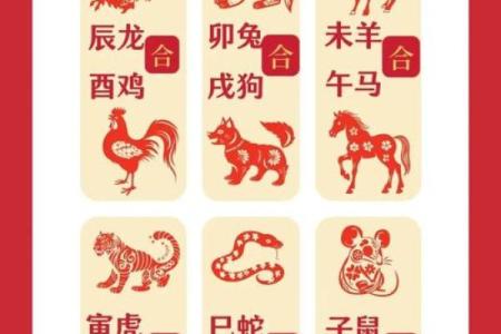 三合风水_属龙与什么生肖最合得来