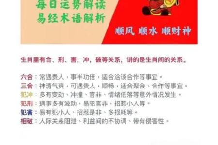 择开业吉日 避开与主人相冲的日子 避开岁破之日