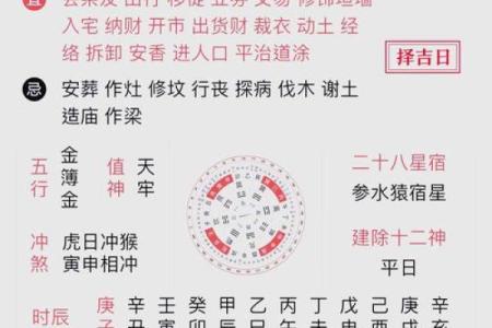 老黄历吉日择选有很多宜忌 需要专业师傅亲自选