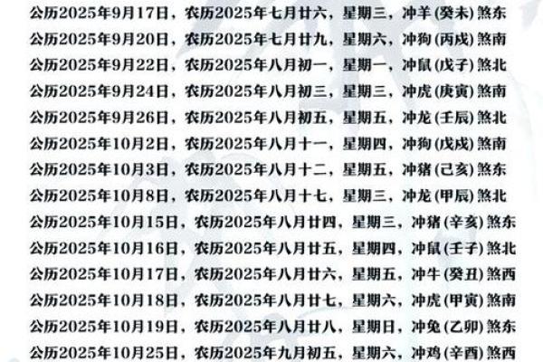 选择吉日忌讳什么日子 其中的说法竟然这么多 选择吉日忌讳什么日子 其中的说法竟然这么多