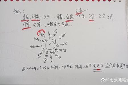 最准确科学的择日方法帮你选到最佳吉日