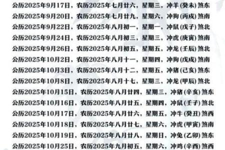 选择吉日忌讳什么日子 其中的说法竟然这么多