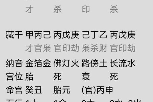 择吉大师选择吉日 制作择吉日择吉时辰表时 会考 择吉大师选择吉日 制作择吉日择吉时辰表时 会考