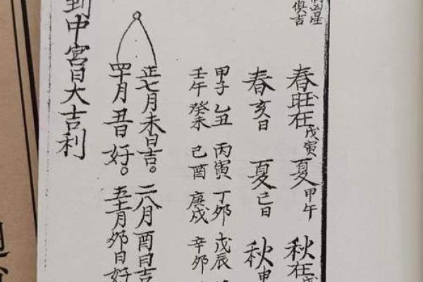 安葬通书大全选吉日 这4个日子需避开 不然对子孙后代不利 安葬通书大全选吉日 这4个日子需避开 不然对子孙后代不利