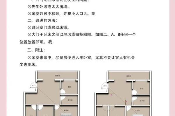 房子被伤了风水怎么办