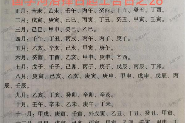 如何择生子吉日 孕妇必看的择日法则 如何择生子吉日 孕妇必看的择日法则