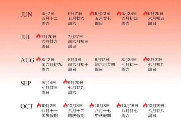 2025年6月份定亲黄道吉日 2025年6月结婚最佳日子 2025年6月份定亲黄道吉日 2025年6月结婚最佳日子