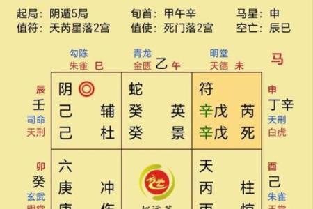参考12月份求嗣吉日查询表 选个吉日给自己增添后代