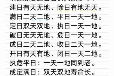 生子选吉日不仅要寻找合适的时辰 生命的安全更为重要