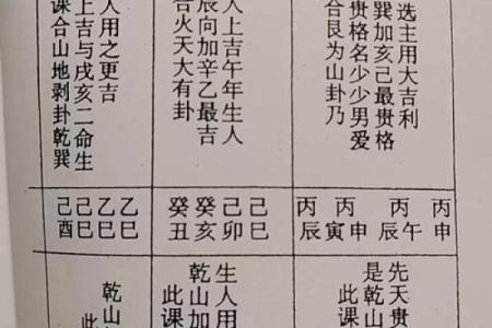 择吉日课四柱学小妙招 帮你轻松选到最佳吉日