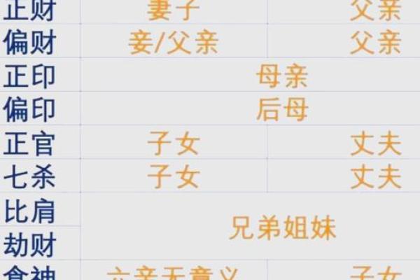 破坏桃花运的风水，男女看过来