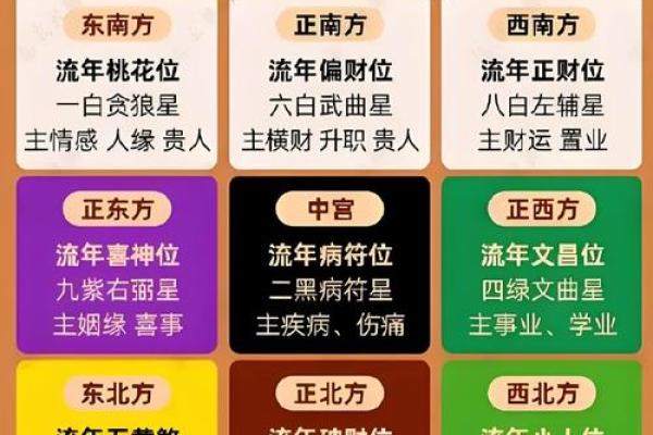 破坏桃花运的风水，男女看过来