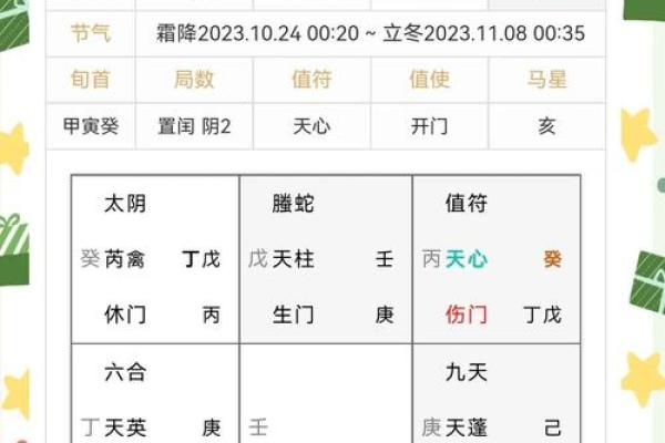 择吉日作灶方法 大师手把手教你选择吉日 择吉日作灶方法 大师手把手教你选择吉日