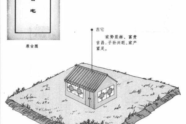 自建房风水_大家帮看下自建房第四层的结构和风水上有什么问题 自建房风水_大家帮看下自建房第四层的结构和风水上有什么问题