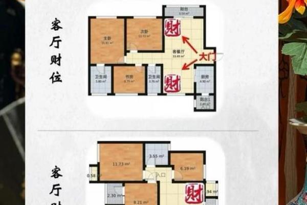 夫妻住房风水 夫妻住房风水讲究