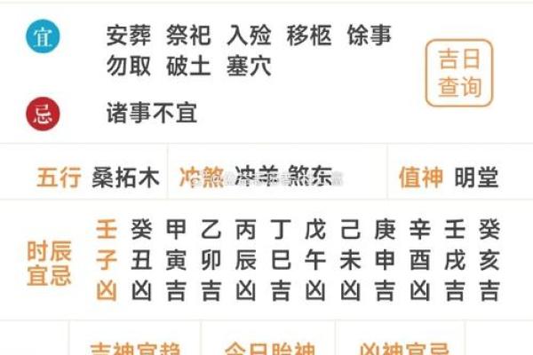 参考黄历选吉日是很多人的习惯 但真正的吉日是这样算的 参考黄历选吉日是很多人的习惯 但真正的吉日是这样算的